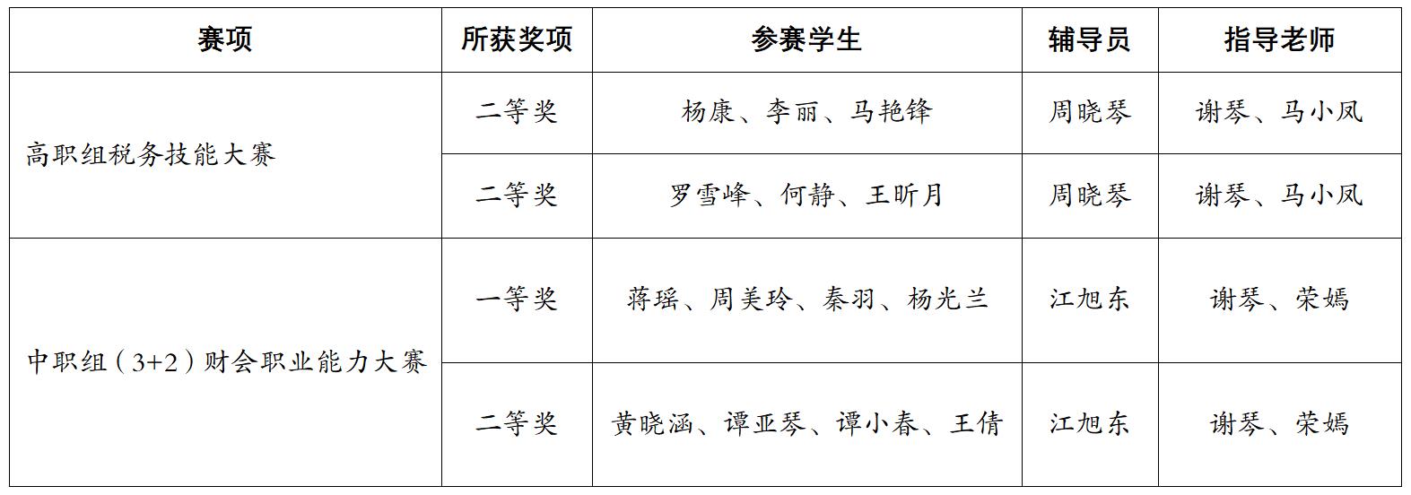 360截图20220524171307715.jpg