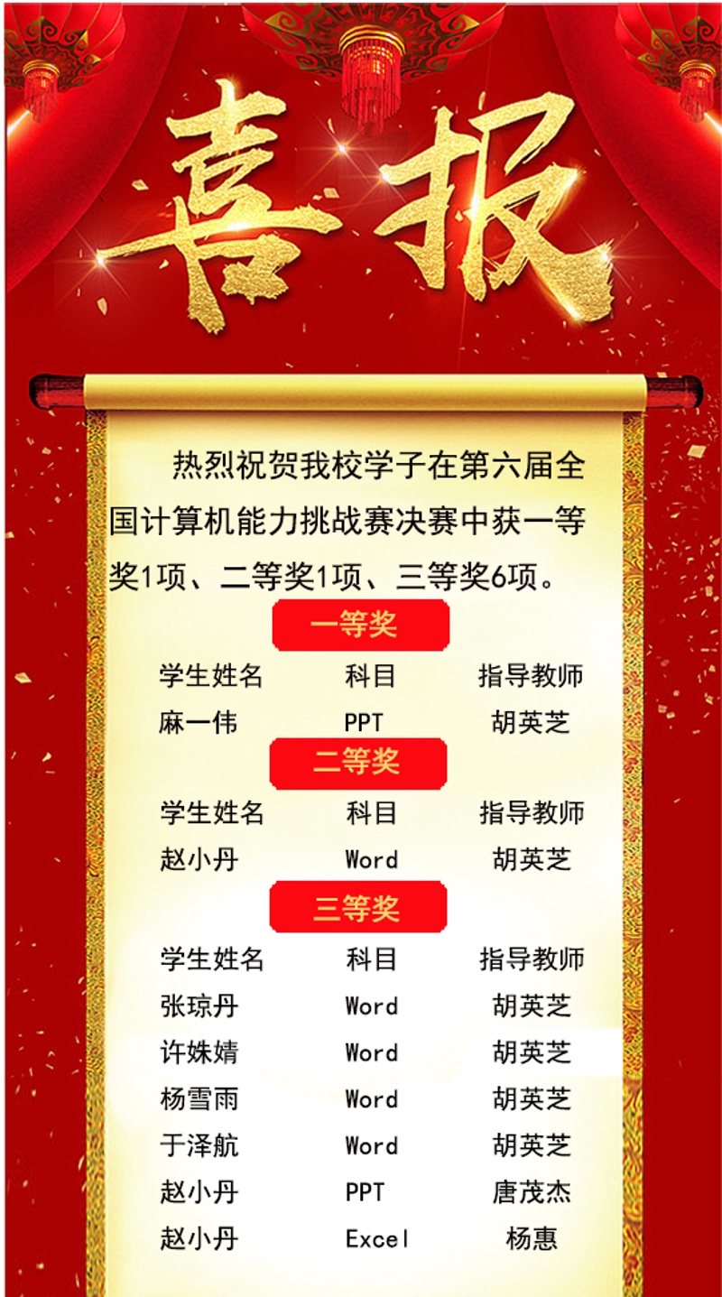 第六届挑战赛获奖海报.jpg