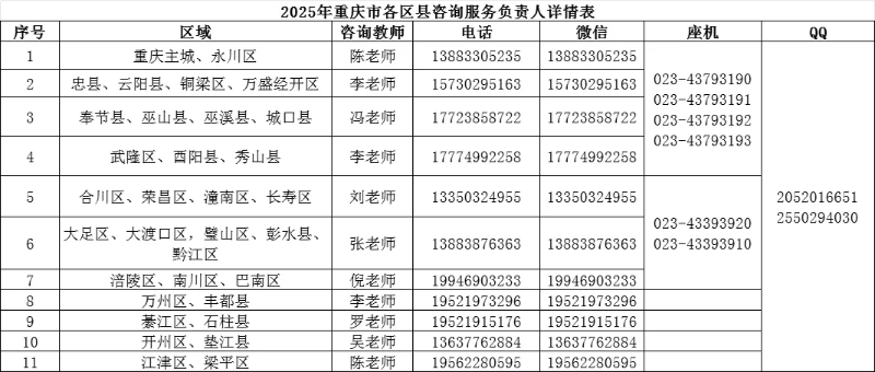 bdd9620d29e0b2a85e20608feddd2c1.png