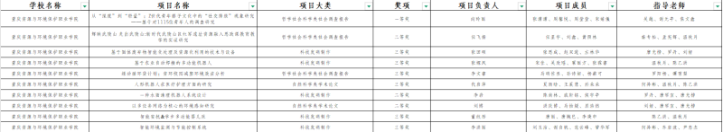 9feadfa3871d17f92b2a1da9b29c2076.png