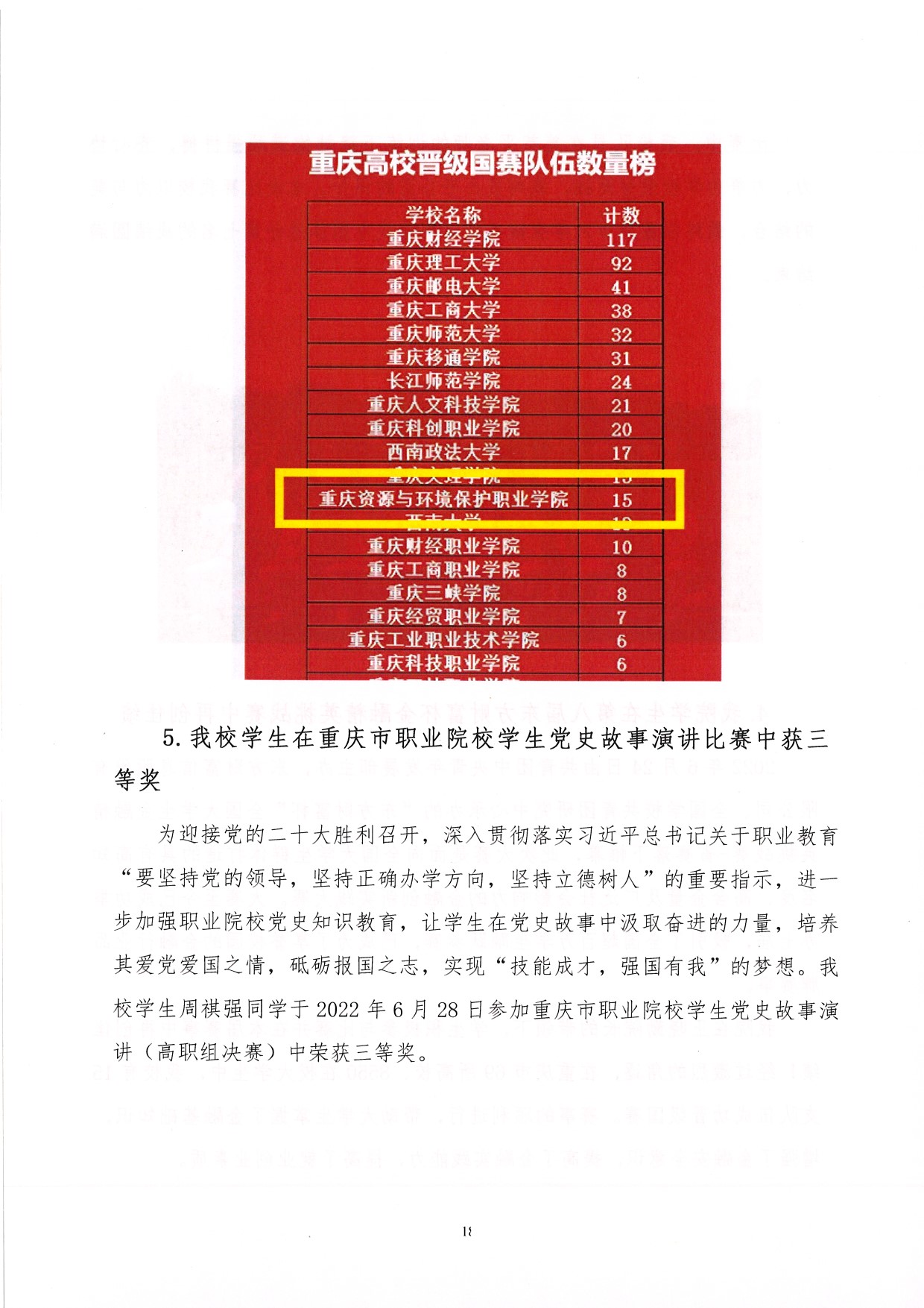 ˵: https://jwc.cqzhxy.cn/SITE_ATTACHE/jwc_cqzhxy_cn/2022-06-30/upload/image/20220630/1656580602996056709.jpg